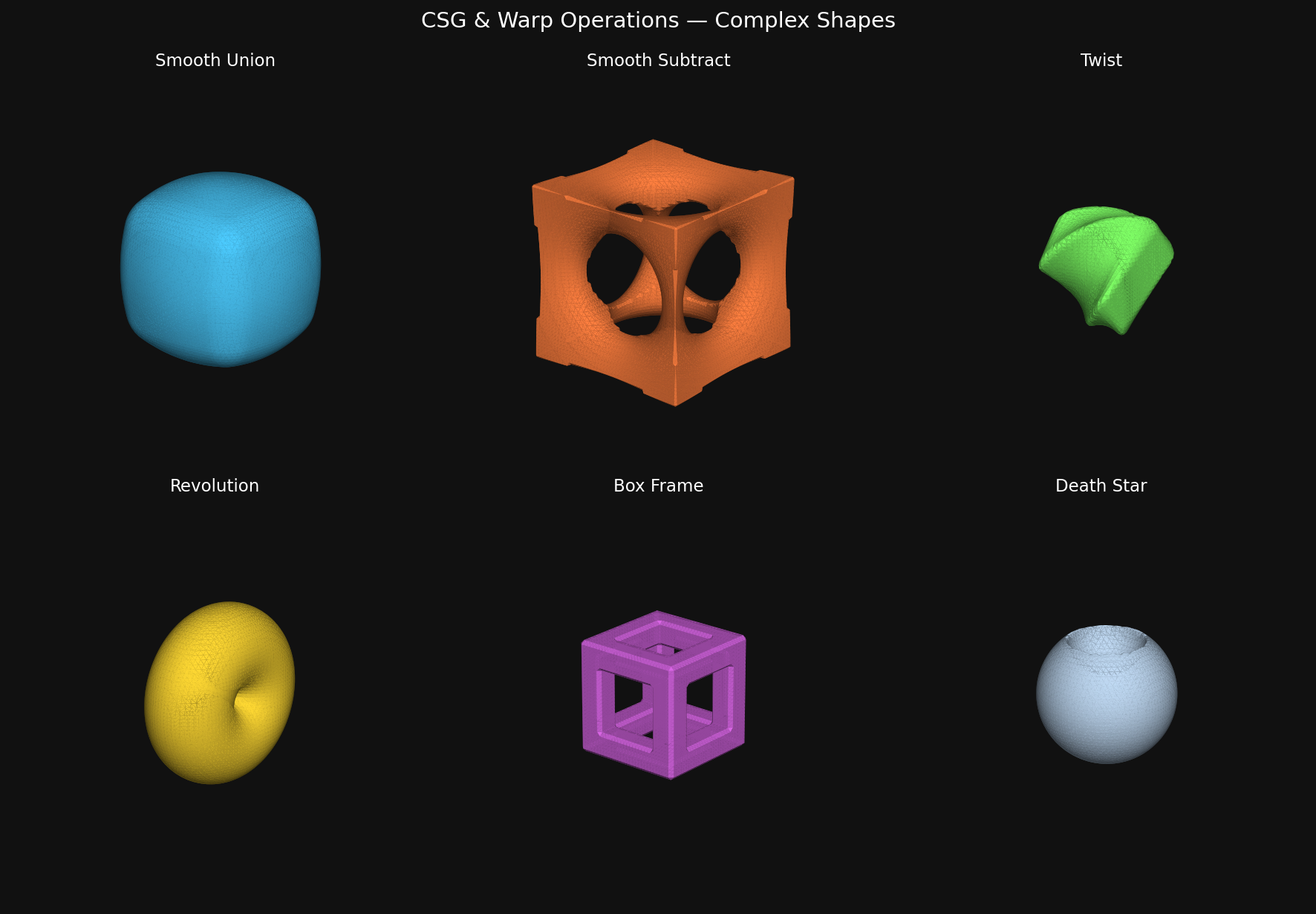 Complex CSG and domain-warp operations: smooth union, smooth subtract, twist, revolution, box frame, Death Star