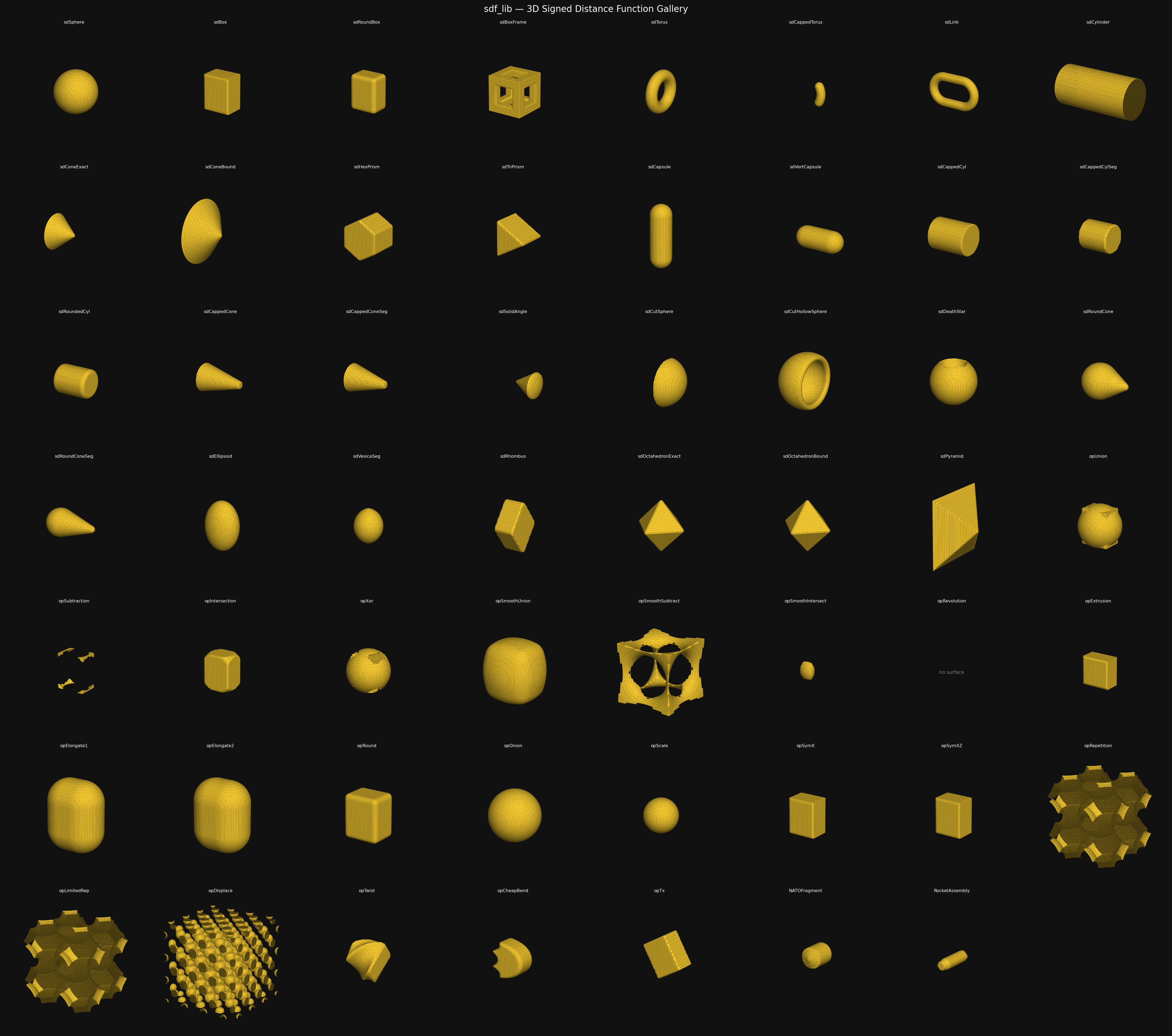 3D SDF gallery showing ~30 primitive shapes as gold isosurfaces