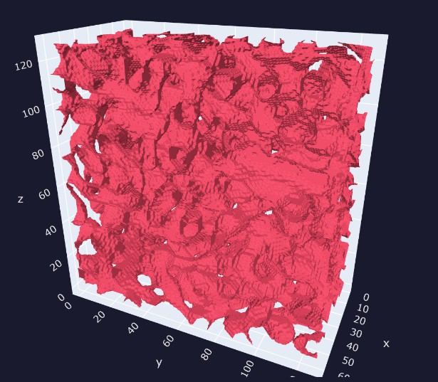 3D porous microstructure reconstructed via Chan-Vese segmentation