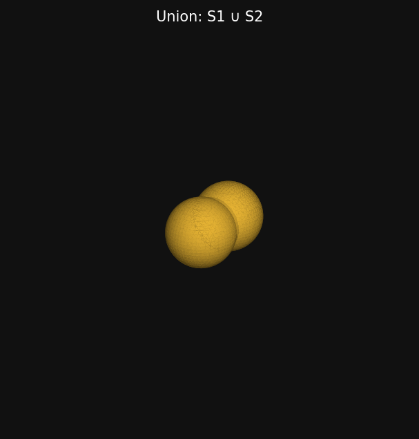 Union of two 3D spheres